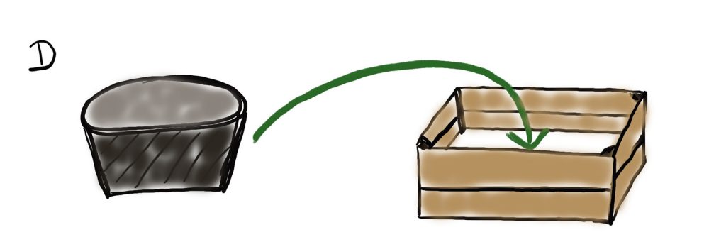 Das Bild ist eine Zeichnung einer schwarzen Gummiwanne und eines braunen viereckigen Holzgestells. Durch einen grünen Pfeil wird symbolisiert, dass die Gummiwanne in das Holzgestell hineingestellt wird.