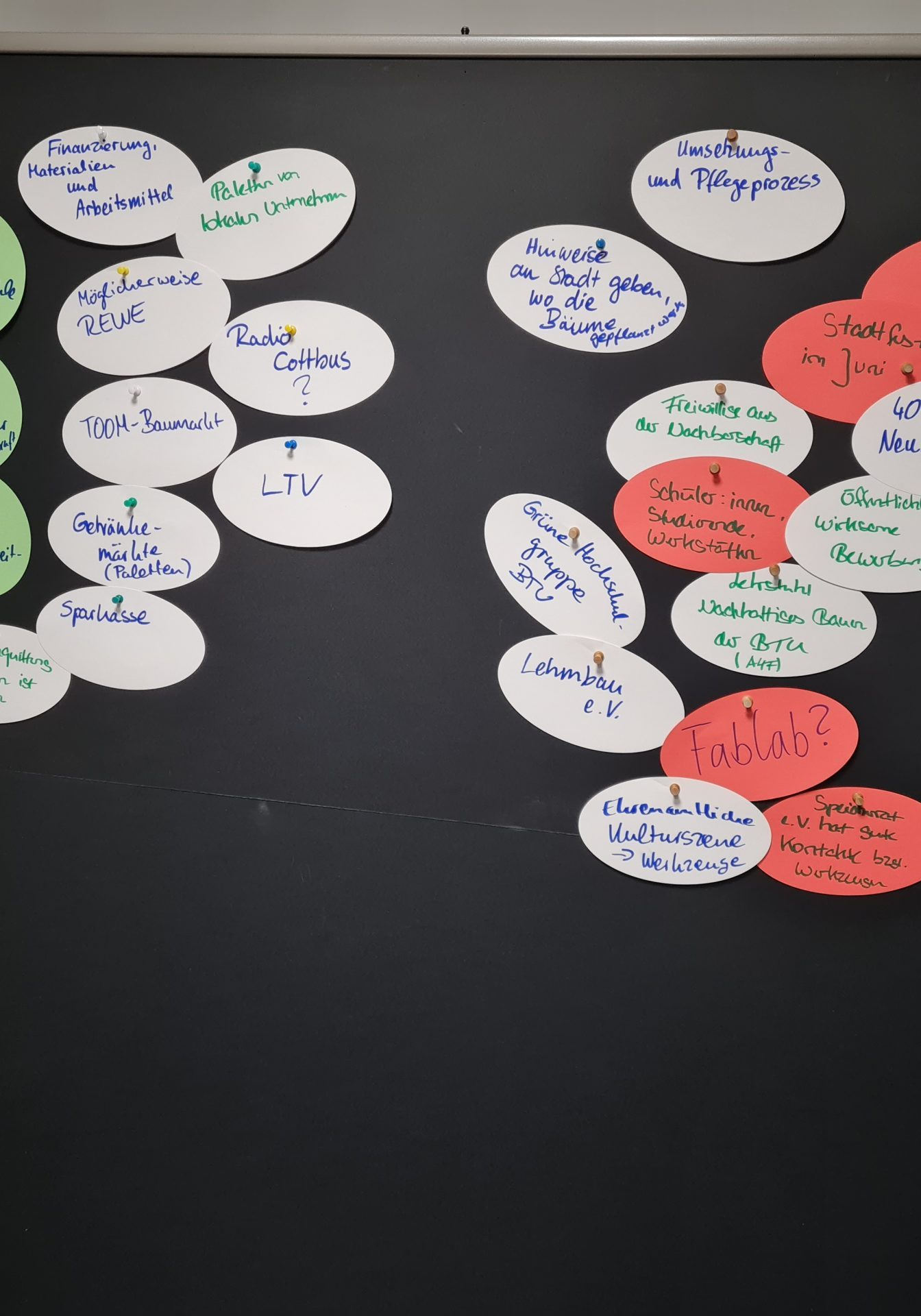 Das Bild zeigt eine Pinnwand an der die Punkte der Teilnehmenden zur Fördermittel-, Sponsoren- Arbeitsmittel- und Freiwilligenakquise mit Hilfe von Moderationskarten angepinnt wurden.